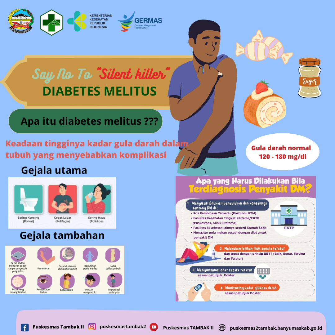 Cara Mengurangi Risiko Penyakit Diabetes Tipe 2